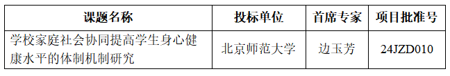 科研动态1.PNG